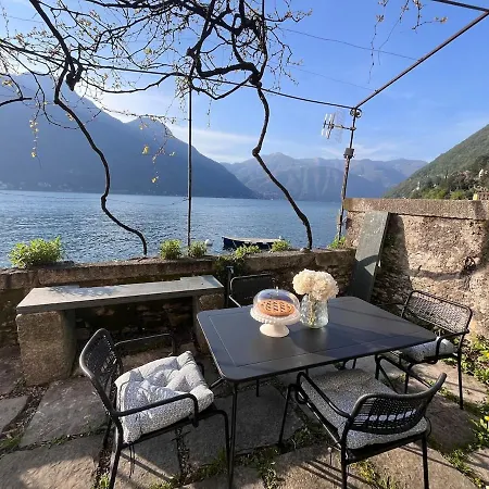 The Little House On The Shores Of In